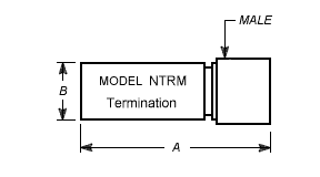 termination drawing